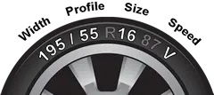 Tyre size graphic